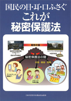 �����̖ځE���E���ӂ����@���ꂪ�閧�ی�@